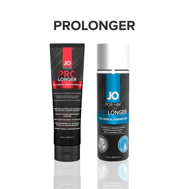 Пролонгирующий спрей System JO Prolonger Spray with Benzocaine (60 мл) не содержит минеральных масел SO1832 фото