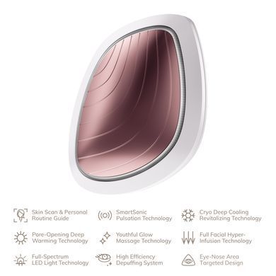 Ультразвуковая маска тепло и холод GESKE Sonic Warm & Cool Mask 9 в 1 starlight HB0099 фото