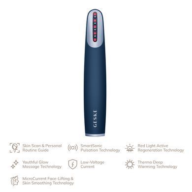Устройство для укрепления и тонизации кожи лица GESKE Skin Firming Wand 7в1 midnight HB0431 фото