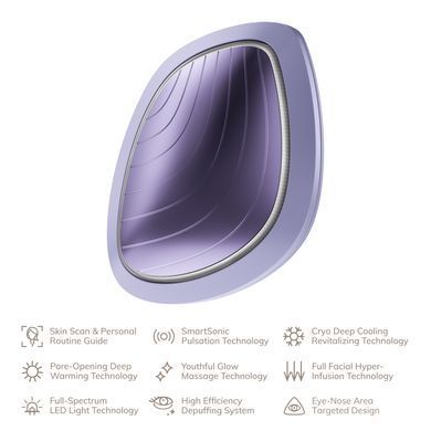Ультразвуковая маска тепло и холод GESKE Sonic Warm & Cool Mask 9 в 1 purple HB0101 фото