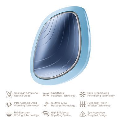 Ультразвуковая маска тепло и холод GESKE Sonic Warm & Cool Mask 9 в 1 aquamarine HB0105 фото