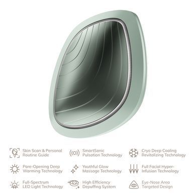 Ультразвукова маска тепло та холод GESKE Sonic Warm&Cool Mask 9в1 green HB0107 фото