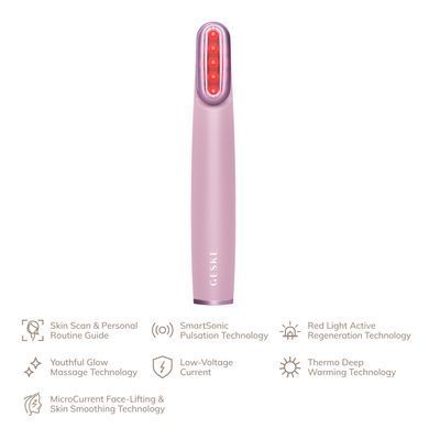 Устройство для укрепления и тонизации кожи лица с поворотной головкой GESKE Skin Firming Wand 7в1 pink HB0443 фото